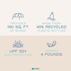 Shibumi Shade® (Previous Generation) - World's Best Beach Shade. The Original Wind Powered® Beach Shade. Lightweight, Easy to Set up and Great for Groups up to 8 People