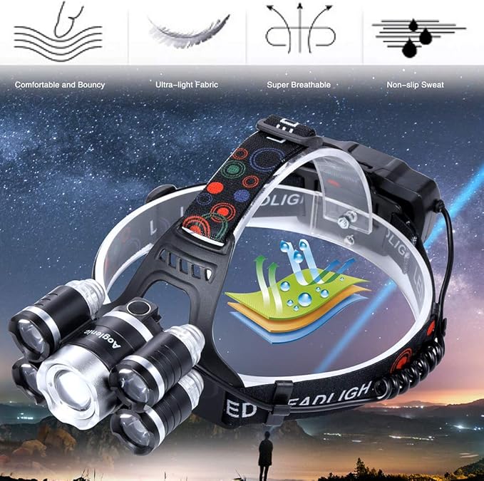Headlamp 1200 Lumen Ultra Bright LED Work Headlight,Brightest USB Rechargeable Headlamps,4 Modes Waterproof Zoomable Head Lamp Best Headlamps for Adults Camping Cycling Hiking Hunting Outdoors