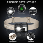 Mini Rechargeable Headlamp Flashlight,Super Bright LED,Sensor Control, 5 Light Settings, IPX5 Waterproof & Lightweight, Ideal for Camping, Running & Hiking Outdoor (2 Pack)