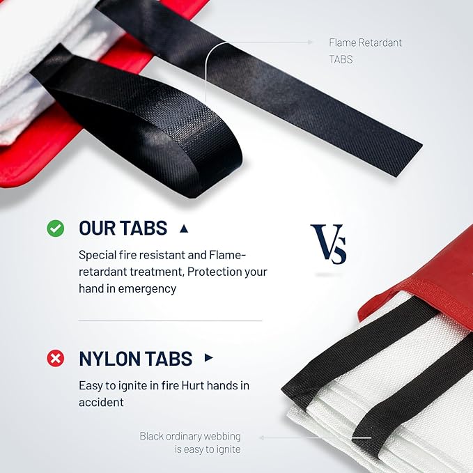 4 Pack Emergency Fire Blanket for Home, Kitchen, Car and Warehouse. 40" x 40" Fire Safety Blanket Extinguisher, Fiberglass Flame-Resistant