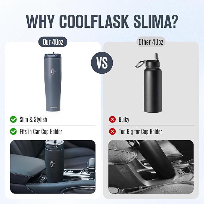 Coolflask Water Bottle 40 oz Fits Car Cup Holder, Slim Tumbler Stainless Steel with Straw & Handle, Vacuum Flask Leakproof Wide Mouth for Travel Sports Gym, Grey