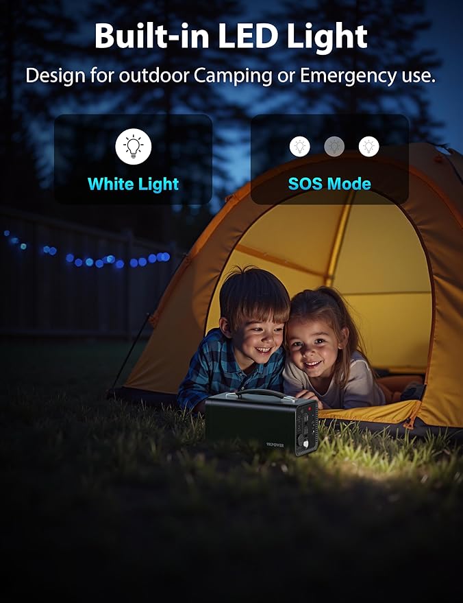 Portable Power Station 300W(Peak 600W), 296 Wh/80000mAh Fast Charging, Rechargeable Generator with 7 Outputs, AC Outlets Power Bank with LED Light for Home Backup Emergency Travel RV Camping
