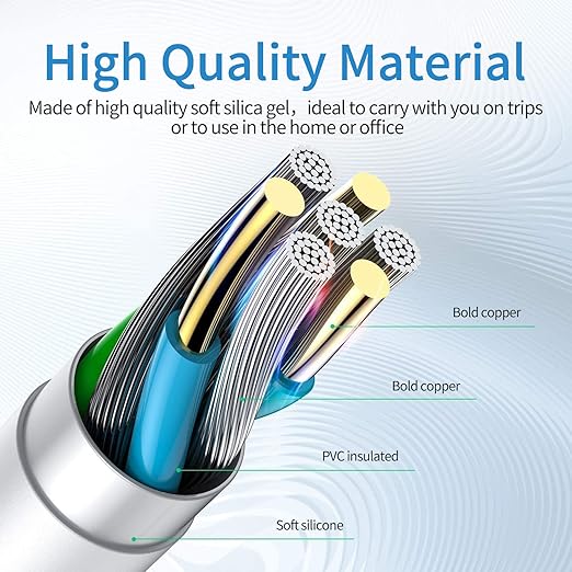 Watch Charger for Apple Watch Charger, Long 6.6FT iWatch Portable Wireless Fast Charging Cable Cord with USB Wall Charge Plug Adapter Block Compatible with Apple Watch Series 9/8/7/SE/6/5/4/3/2/1