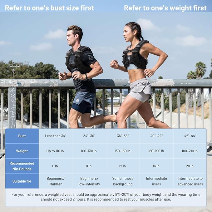 Weighted Vest 6 8 12 16 20lb with Reflective Stripe Adjustable Rucking Vest for Men Women Kid for Walking Running