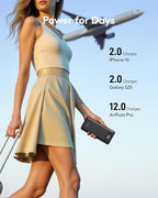 Portable Phone Charger, 10000mAh Portable Charger Power Bank with Built-in Cables, Travel Essential Battery Pack Compatible with iPhone, Samsung, Google, iPads, Tablets, etc