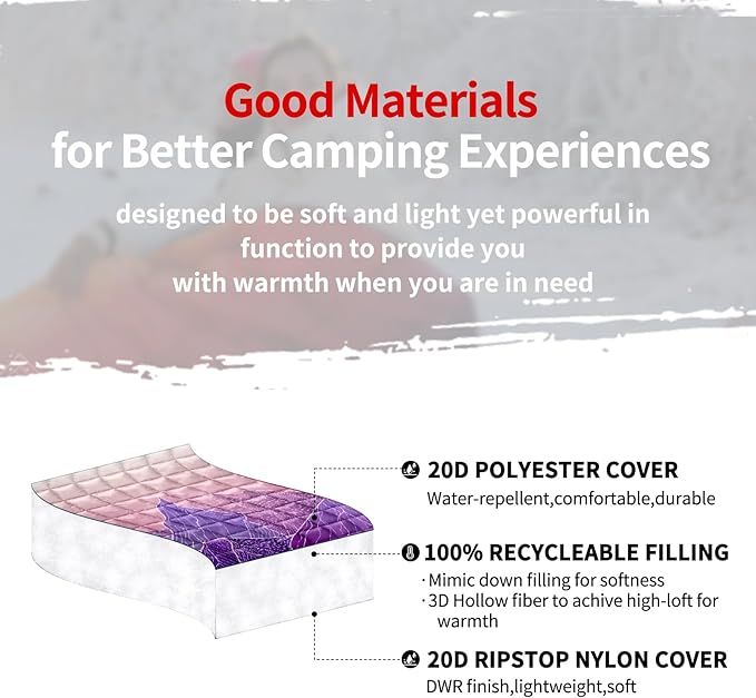 zzlamb Camping Blanket, Outdoor Lightweight Travel Blanket Puffy Portable Down Alternative, Windproof Warm Cloak with Snaps, Cozy Quilt Backpacking Picnic RV Plane Car Hammock Beach Climbing