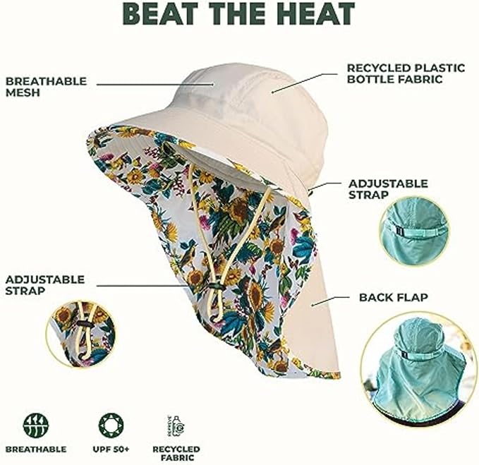 FARMER'S DEFENSE Sun Hat | UPF 50+ Sun Protection | Wide Brim | Lifeguard Hat | Beach, Gardening, Fishing, Hiking, Outdoors