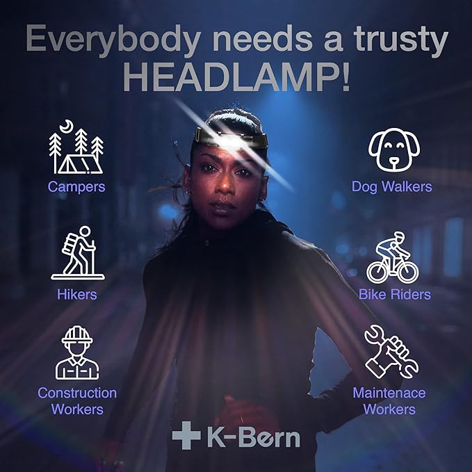 K-Bern Red & White Rechargeable Headlamp, 1500 Lumens, UL Approved 3500 mAh Battery, Ultra Bright Head Lights Waterproof, Lightweight, Aluminum, Perfect for Work, Dog Walking & Camping