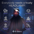 K-Bern Rechargeable Headlamp. 1850 Lumen, Ultra Bright Head Lights for Forehead. Waterproof, Lightweight Aluminum, 2600mAh Battery, Perfect for Dog Walking, Camping, Hiking & Hard Hats