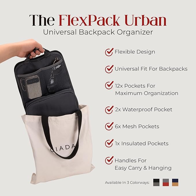 Unisex Foldable Vertical Backpack Organizer Insert for Tote Bag, Carry On, Picnic, Camping - With Pockets & Handle