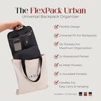 Unisex Foldable Vertical Backpack Organizer Insert for Tote Bag, Carry On, Picnic, Camping - With Pockets & Handle