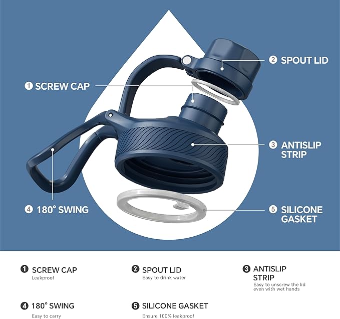 IDEUS Insulated Stainless Steel Water Bottle with 2 Leak-Proof Lids, Thermal Water Flask for Hiking Biking, 32oz, Navy Blue