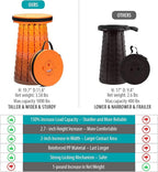 19.7” Heavy Duty Collapsible Stool with Cushion - Portable, Foldable Camping Stool for Adults, Max Capacity 1000lbs