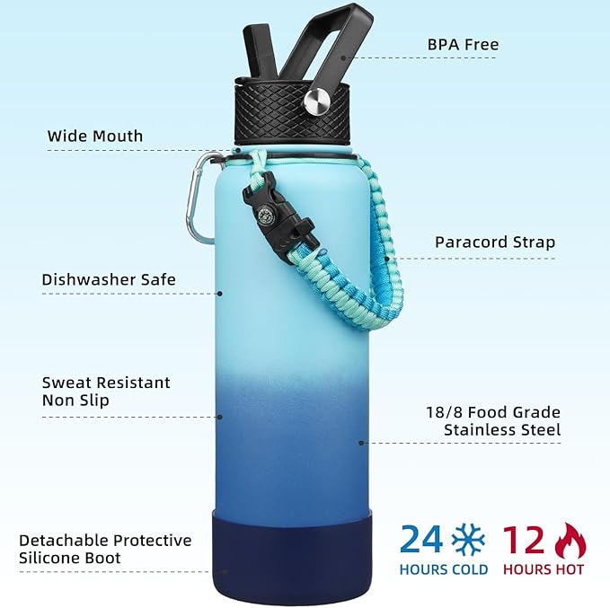 BJPKPK Insulated Water Bottle with Straw Lid, 40oz Large Thermo with 3 Lids, Paracord Handle & Non-slip Boot, BPA Free Leak Proof Stainless Steel Metal Water Bottles, Tumblers, Cups,Sky