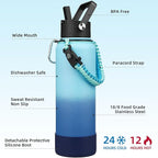 BJPKPK Insulated Water Bottle with Straw Lid, 40oz Large Thermo with 3 Lids, Paracord Handle & Non-slip Boot, BPA Free Leak Proof Stainless Steel Metal Water Bottles, Tumblers, Cups,Sky