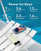 Charmast Portable Charger with Built in Cables, Power Bank with Cords Wires, Slim 10000mAh Travel Battery Pack 6 Outputs 3 Inputs 3A Fast Charging for Samsung Google Pixel LG Moto iPhone iPad