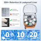 Backpack Cooler Insulated Leak Proof 33/49 Cans, 2 Insulated Compartments Thermal Bag, Portable Lightweight Beach Travel Camping Lunch Backpack for Men and Women