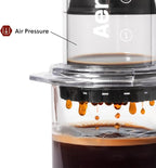 AeroPress Clear Coffee Press - All-in-One French Press, Pour-Over & Espresso Style Manual Brewer, 2 Min Brew for Less Bitterness, More Flavor, Small Portable Coffee Maker, Travel & Camping