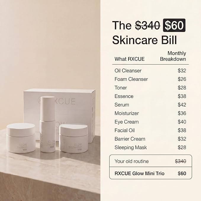 K Beauty Kit, 3 Steps Replace 10 Products - Korean Skin Care Set for Glass Skin, Rxcue Glow Patented 10-in-3 System™, TSA Approved Travel Size Cleanser + Essence + Cream, 1.01 fl oz ea