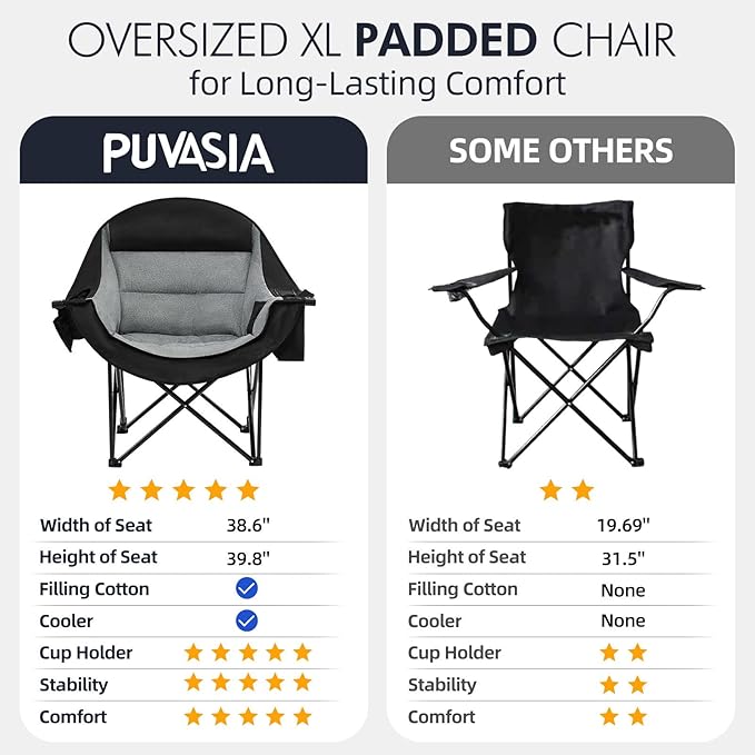 Oversized Camping Chairs for Adults - Heavy Duty Padded Outdoor Folding Lawn XL Camp Chair with Cup Holder Cooler Pockets for Outside Sports Beach Fishing Garden Portable Supports 500lbs, Black