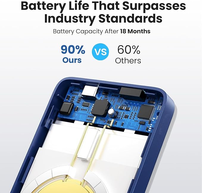 Magnetic Portable Charger 10800mah for Magsafe Battery Pack, Wireless Power Bank with 25W PD Fast Charging & LCD Display, Compatible with iPhone 16/15/14/13/12 Pro/Pro Max/Plus