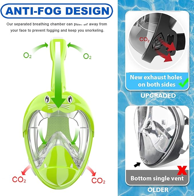 Full Face Snorkel Mask, Diving Mask for Kids and Adults,180° Panoramic View Snorkel Mask with Camera Mount, Safe Breathing, Anti-Leak&Anti-Fog