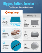 KingCamp Inflatable Pillow for Camping, Extra Large Camping Pillow, Portable Ergonomic Air Pillow with Removable Washable Memory Foam Cover for Camp, Hiking, Car, Beach, Travel