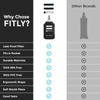 Soft Flask - Shrink As You Drink Soft Water Bottle for Hydration Pack - Folding Water Bottle Ideal for Running, Hiking, Cycling, Climbing & Rigorous Activity