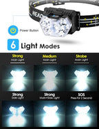Lsnisni 9 LED Headlamp, 2000 Lumen Super Bright Head Lamp with 6 Modes, IPX5 Waterproof Head Light, Lightweight Head Flashlight for Kids Adults Camping Hiking - 3 AAA Batteries Included
