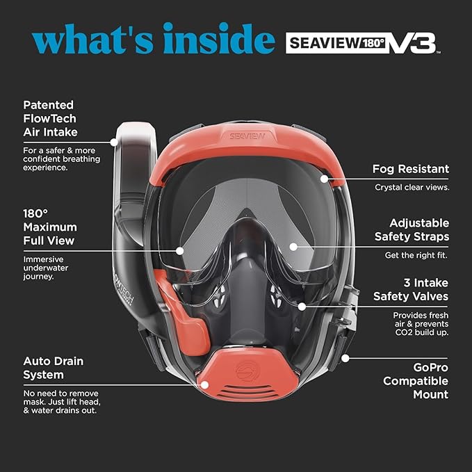 Seaview 180 V3 Full Face Snorkel Mask Adult- The V3 is The Perfect Snorkeling Gear for Adults- Snorkel Mask with 180 Panoramic Viewing and Up to 600% Easier Breathing- Patented Flowtech Air Intake