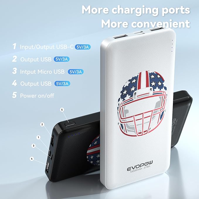 2-Pack 10000mAh Portable Charger, Ultra Slim Power Bank, 15W USB-C Fast Charging Battery Pack, Power Bank for iPhone 15/14/13/12, Galaxy S24/23/22/21, Pixel and etc