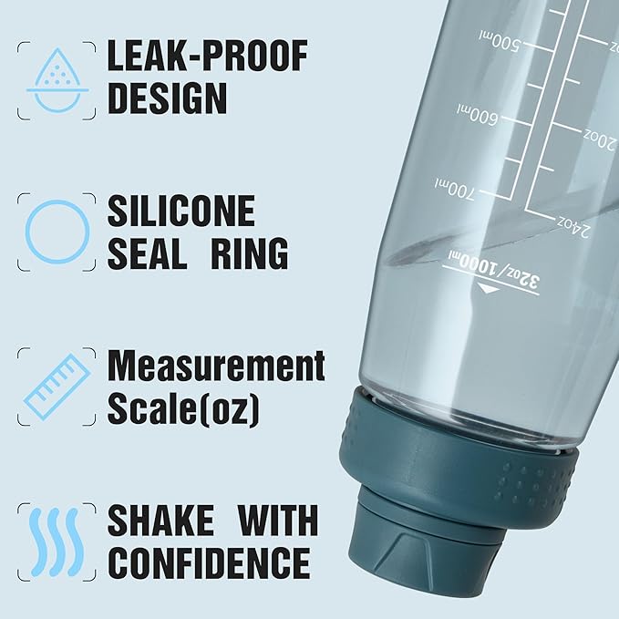 Water Bottle 32oz, clear water bottle with Spout Lid and Carry Handle, Reusable, Tritan, BPA Free, Hiking Water Bottle Suitable for Travel, Outdoors, Gym, Travel, Home, School (Dark blue)