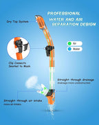 Greatever Dry Snorkel Set,Panoramic Wide View,Anti-Fog Scuba Diving Mask,Professional Snorkeling Gear