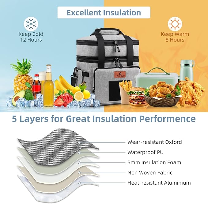 HSHRISH Lunch Box for Men, Women Double Deck Heavy Duty Large Insulated Tactical Lunch Bag Durable Cooler Bag With Shoulder Strap for Adults Work Picnic Road Trip (Grey,15L )
