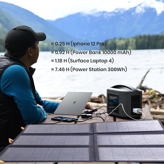 [Upgraded] FlexSolar 60W Portable Solar Panels Chargers QC3.0 USB-A USB-C DC5521 8mm Output Foldable IP65 Waterproof Power Emergency Camping for Small Power Station Generator Tablets Battery Packs