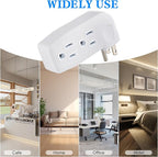 3 Outlet Wall Adapter, UL Listed 1875W/15Amps 3-Prong Grounded Vertical Outlet to The Side, Wall Plug Side Access Adapter, 3 Way Power Splitter Outlet Extender Tap, White (2 Pack), FM-LA30-W