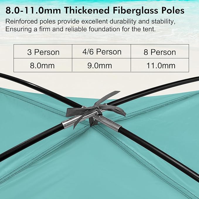 WhiteFang Beach Tent Anti-UV Portable Sun Shade Shelter for 3/4/6/8 Person, Extendable Floor with 3 Ventilating Mesh Windows Plus Carrying Bag, Stakes and Guy Lines