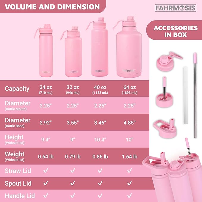 32 Oz Insulated Water Bottle with Strap Stainless Steel Sports Water Bottle with 3 Lids (Straw, Chug & Flip Lid) 1 Liter Leak Proof Insulated Metal Jug for Men & Women - Pink (Solid)