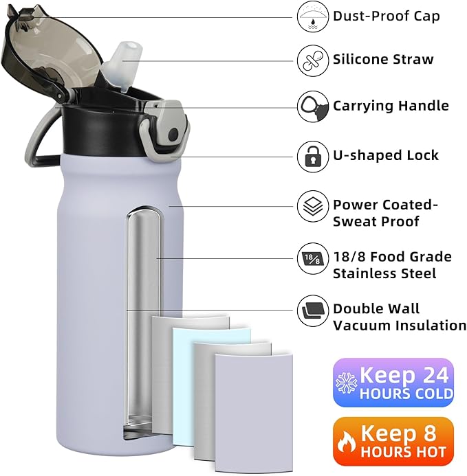 BJPKPK Water Bottle With Straw 18oz Insulated Water Bottles Reusable Stainless Steel Metal Thermo With Leak Proof Lockable Lid And Carry Handle,Iceberg