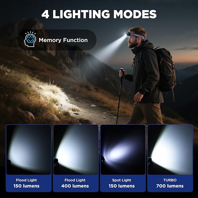 WORKPRO Rechargeable Headlamp, 700LM Super Bright Head Lamp with Motion Sensor, Memory Function, Turbo Mode, Waterproof Headlight for Camping, Hiking, Running, Repair