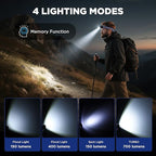 WORKPRO Rechargeable Headlamp, 700LM Super Bright Head Lamp with Motion Sensor, Memory Function, Turbo Mode, Waterproof Headlight for Camping, Hiking, Running, Repair