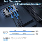 72W 12V USB Outlet Panel Wall Mount Qidoe Dual Quick Charger & 36W PD Surface Mount Car USB Port With Voltmeter Button Switch for Car Bus RV Truck