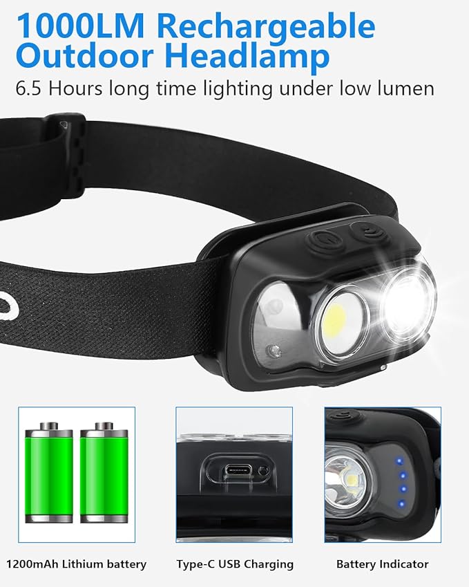 UFOND LED Headlamp 2-Pack,6 Modes Wide or Focused Beam,Rechargeable Headlight Motion Sensor USB Cable Included,Ajustable Headband Lightweight Waterproof Flashlight for Camping Hiking Running