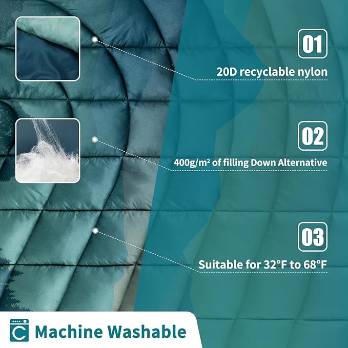 Camping Blanket,Lightweight Puffy Printed Camping Blanket Packable Outdoor Blanket for Camping,Traveling, Stadium, Hiking, Picnics