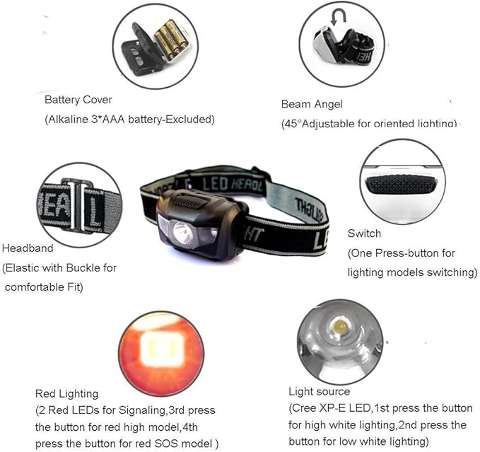 HappyOrange 3-Pack Waterproof LED Headlamp (White and Red Lights), 4 Light Modes Lightweight Headlight for Running, Hiking, Hunting, Fishing, Camping