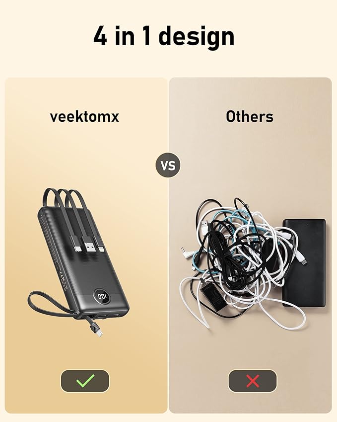 VEEKTOMX Portable Charger Built-in Cables, 20000mAh Power Bank for iPhone, Fast Charge USB C Battery Pack Travel Essentials Powerbank Compatible with iPhone 17/16/15/14, Samsung S25/24, Android, etc