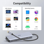USB C Docking Station 4 Monitors,13 in 1 Laptop Docking Station 3 Monitors with Dual HDMI,8K DP,VGA,10Gbps USB A/C Data Transfer, PD Charging,USB C Hub Multiport Adapter for Windows/Mac OS Laptop