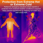 10 Pack Mylar Emergency Thermal Blankets for Survival, Thick Reusable Mylar Space Blankets Bulk 52x84 Emergency Foil Blankets for Warmth, Camping, Runners, Spa, First Responders