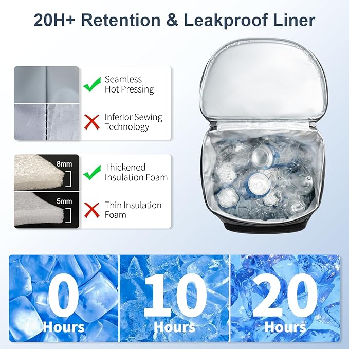 Backpack Cooler Insulated Leak Proof 33/49 Cans, 2 Insulated Compartments Thermal Bag, Portable Lightweight Beach Travel Camping Lunch Backpack for Men and Women