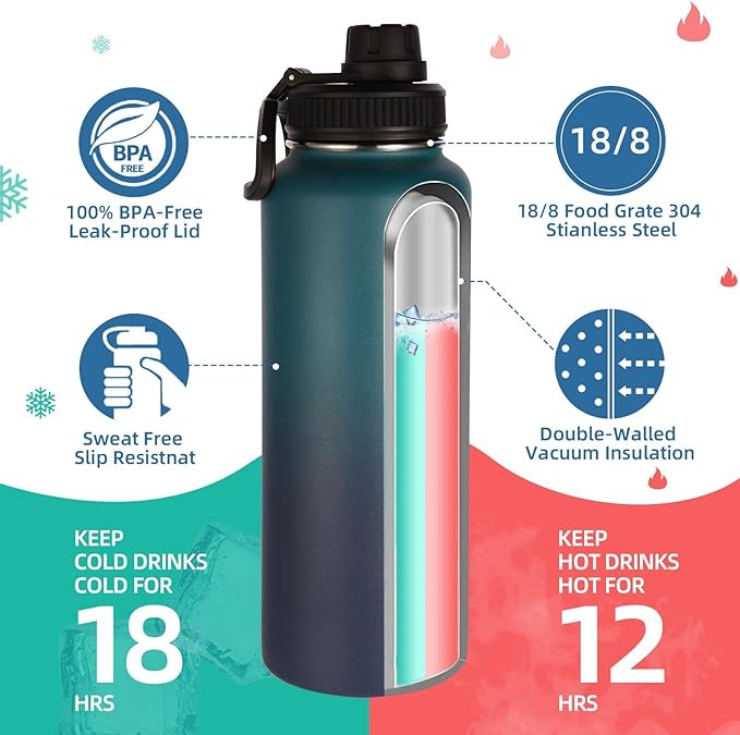 Volhoply Insulated Water Bottles Bulk 2 Pack, 40 oz Stainless Steel Sports Bottle with Paracord Handle & Spout Lid, Reusable Double Walled Vacuum Travel Cups for Adults Hiking(Dark Night,2 Set)